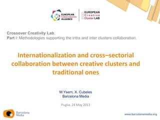 Internationalization and cross–sectorial
collaboration between creative clusters and
traditional ones
Puglia, 24 May 2013
Crossover Creativity Lab.
Part I: Methodologies supporting the intra and inter clusters collaboration.
M.Ysern, X. Cubeles
Barcelona Media
 