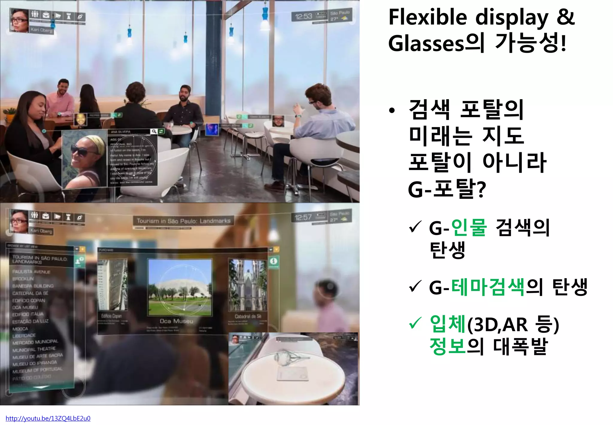 http://youtu.be/13ZQ4LbE2u0
Flexible display &
Glasses의 가능성!
• 검색 포탈의
미래는 지도
포탈이 아니라
G-포탈?
 G-인물 검색의
탄생
 G-테마검색의 탄생
 입체(3D,AR 등)
정보의 대폭발
 