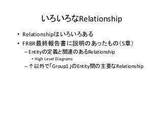 いろいろなRelationship
• Relationshipはいろいろある
• FRBR最終報告書に説明のあったもの（5章）
– Entityの定義と関連のあるRelationship
• High Level Diagrams
– ↑以外で「Group1」のEntity間の主要なRelationship
 