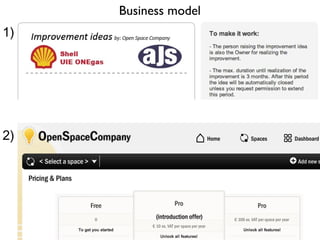 Business model
2)
1)
 
