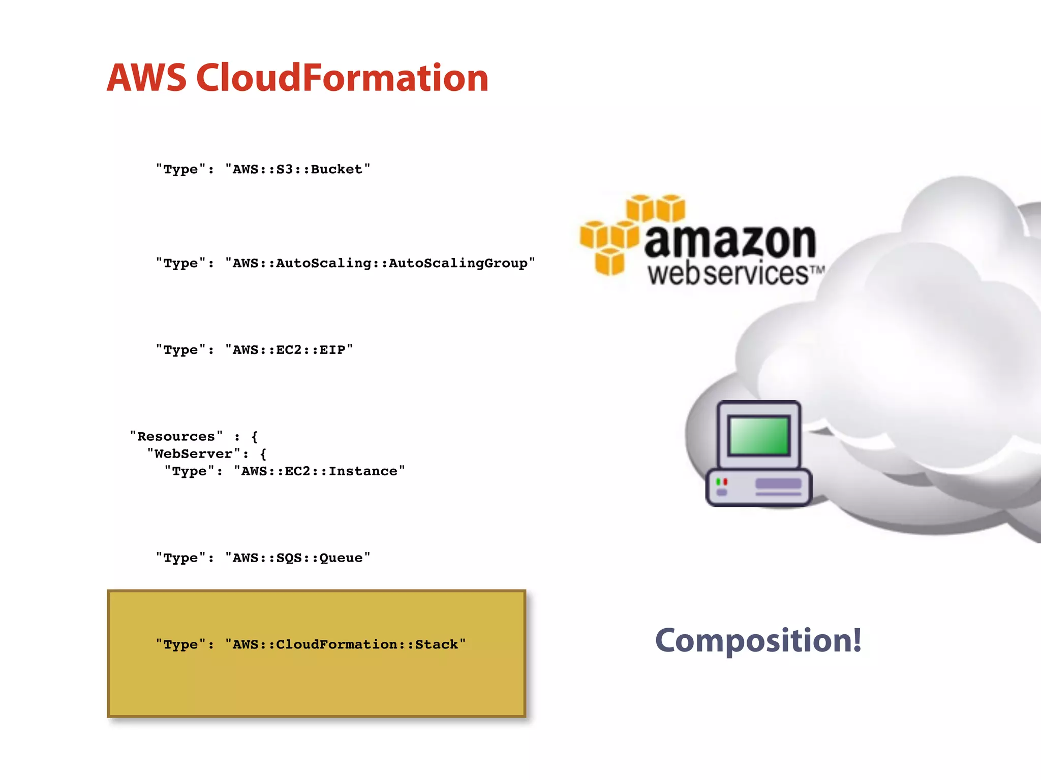 "Type": "AWS::AutoScaling::AutoScalingGroup"
"Type": "AWS::EC2::EIP"
"Resources" : {
"WebServer": {
"Type": "AWS::EC2::Instance"
"Type": "AWS::SQS::Queue"
"Type": "AWS::CloudFormation::Stack"
"Type": "AWS::S3::Bucket"
AWS CloudFormation
Composition!
 