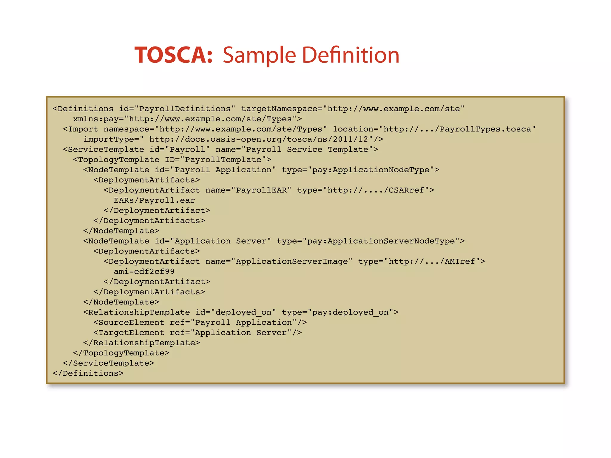 <Definitions id="PayrollDefinitions" targetNamespace="http://www.example.com/ste"
xmlns:pay="http://www.example.com/ste/Types">
<Import namespace="http://www.example.com/ste/Types" location="http://.../PayrollTypes.tosca"
importType=" http://docs.oasis-open.org/tosca/ns/2011/12"/>
<ServiceTemplate id="Payroll" name="Payroll Service Template">
<TopologyTemplate ID="PayrollTemplate">
<NodeTemplate id="Payroll Application" type="pay:ApplicationNodeType">
<DeploymentArtifacts>
<DeploymentArtifact name="PayrollEAR" type="http://..../CSARref">
EARs/Payroll.ear
</DeploymentArtifact>
</DeploymentArtifacts>
</NodeTemplate>
<NodeTemplate id="Application Server" type="pay:ApplicationServerNodeType">
<DeploymentArtifacts>
<DeploymentArtifact name="ApplicationServerImage" type="http://.../AMIref">
ami-edf2cf99
</DeploymentArtifact>
</DeploymentArtifacts>
</NodeTemplate>
<RelationshipTemplate id="deployed_on" type="pay:deployed_on">
<SourceElement ref="Payroll Application"/>
<TargetElement ref="Application Server"/>
</RelationshipTemplate>
</TopologyTemplate>
</ServiceTemplate>
</Definitions>
TOSCA: Sample Deﬁnition
 