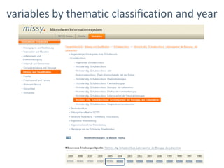 variables by thematic classification and year
 