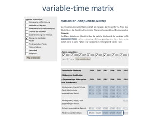 variable-time matrix
 