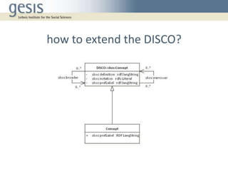 how to extend the DISCO?
 