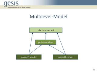 Multilevel-Model
23
disco-model api
project1-model
gesis-model api
project2-model
 