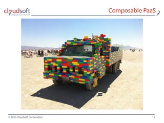 © 2013 Cloudsoft Corporation
Composable PaaS
12
 