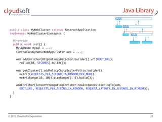 © 2013 Cloudsoft Corporation 22
Java Library
public class MyWebCluster extends AbstractApplication
implements MyWebClusterConstants {
@Override
public void init() {
MySqlNode mysql = ...;
ControlledDynamicWebAppCluster web = ...;
web.addEnricher(HttpLatencyDetector.builder().url(ROOT_URL).
rollup(10, SECONDS).build());
web.getCluster().addPolicy(AutoScalerPolicy.builder().
metric(REQUESTS_PER_SECOND_IN_WINDOW_PER_NODE).
metricRange(10, 100).sizeRange(2, 5).build());
addEnricher(SensorPropagatingEnricher.newInstanceListeningTo(web,
ROOT_URL, REQUESTS_PER_SECOND_IN_WINDOW, REQUEST_LATENCY_IN_SECONDS_IN_WINDOW));
}
}
 