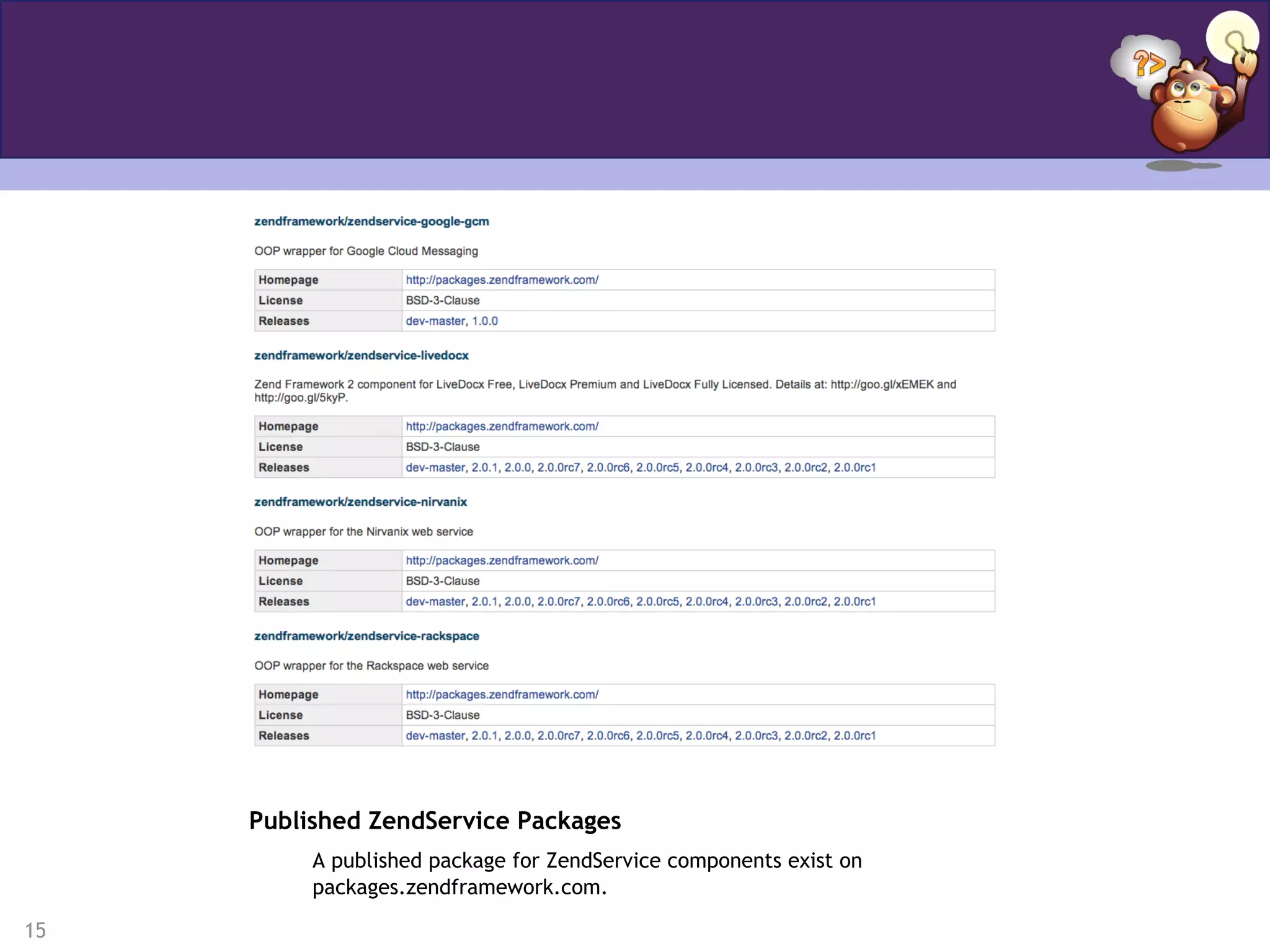 15
Published ZendService Packages
A published package for ZendService components exist on
packages.zendframework.com.
 