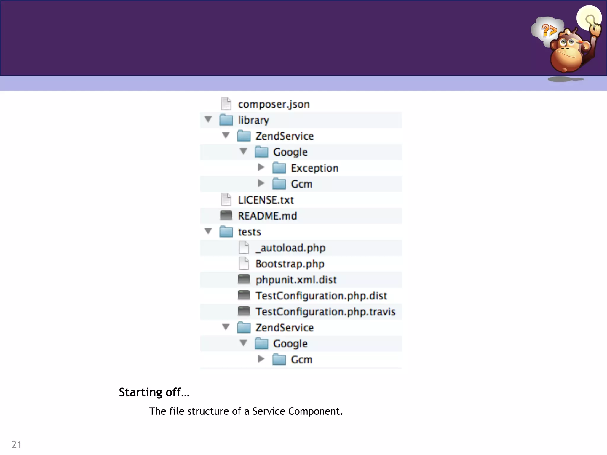 21
Starting off…
The file structure of a Service Component.
 