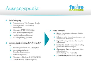 Ausgangspunkt
Fair-Company
Commitment zu Fair-Company Regeln
Freiwilligkeit für Unternehmen
teilzunehmen
Gütesiegel (FAIR-COMPANY)
Stark monetärer Hintergrund;
Nur für Studenten/Einsteiger
ist kostenpflichtig geworden
kununu.de/jobvoting.de/jobvote.de/
…
Bewertungsplattform für Arbeitgeber
Informationsquelle für
Bewerber/Interessenten
Verbesserungsideen
Gütesiegel – Wettbewerb (OPEN/TOP)
Hohe Gebühren für Firmenprofile
Faire-Karriere
Mix aus Fair-Company und einigen Ansätzen
von kununu.de
Balance zwischen Unternehmensinteressen und
Interessen von Mitarbeitern
Regeln/Bewertungsmaßstäbe über monetäre
Anreize hinaus
Kostenfrei für alle versus Sicherstellung
gesetzlicher Anforderungen
Community Aspekt zur gegenseitigen
Administration
(Freischaltung von Feedback)
3 Gütesiegel (NOW, OPEN, FAIR)
 