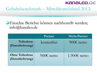 Gehaltsbenchmark – Mitteldeutschland 2013.
Einzelne Berichte können nachbestellt werden;
info@kanaleo.de
Partner Nicht-Partner
Teilnahme
(Datenlieferung)
kostenfrei 900€ netto
Ohne Teilnahme
(Datenlieferung)
900€ netto 1.900€ netto
 
