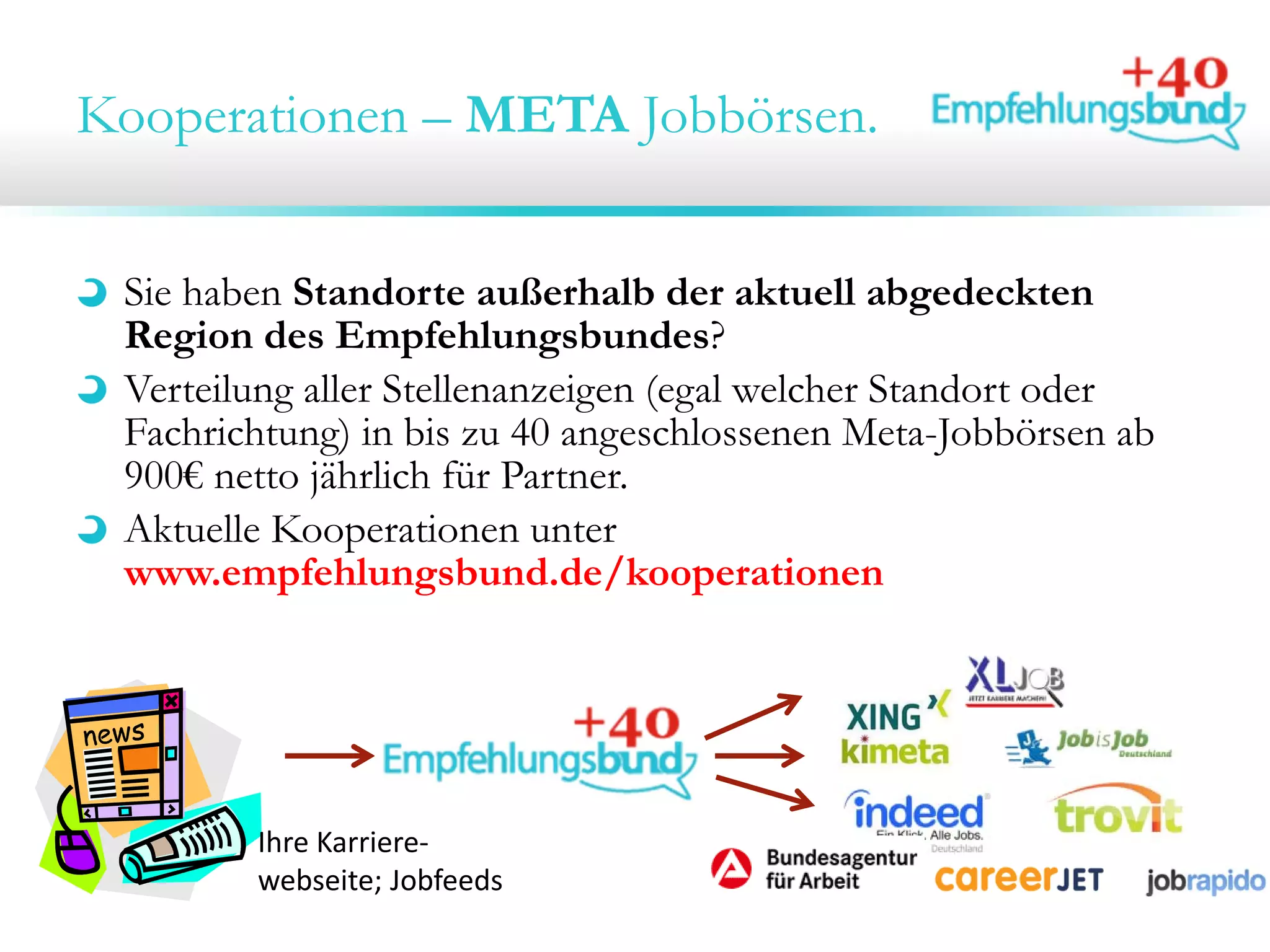 Kooperationen – META Jobbörsen.
Sie haben Standorte außerhalb der aktuell abgedeckten
Region des Empfehlungsbundes?
Verteilung aller Stellenanzeigen (egal welcher Standort oder
Fachrichtung) in bis zu 40 angeschlossenen Meta-Jobbörsen ab
900€ netto jährlich für Partner.
Aktuelle Kooperationen unter
www.empfehlungsbund.de/kooperationen
Ihre Karriere‐
webseite; Jobfeeds
 