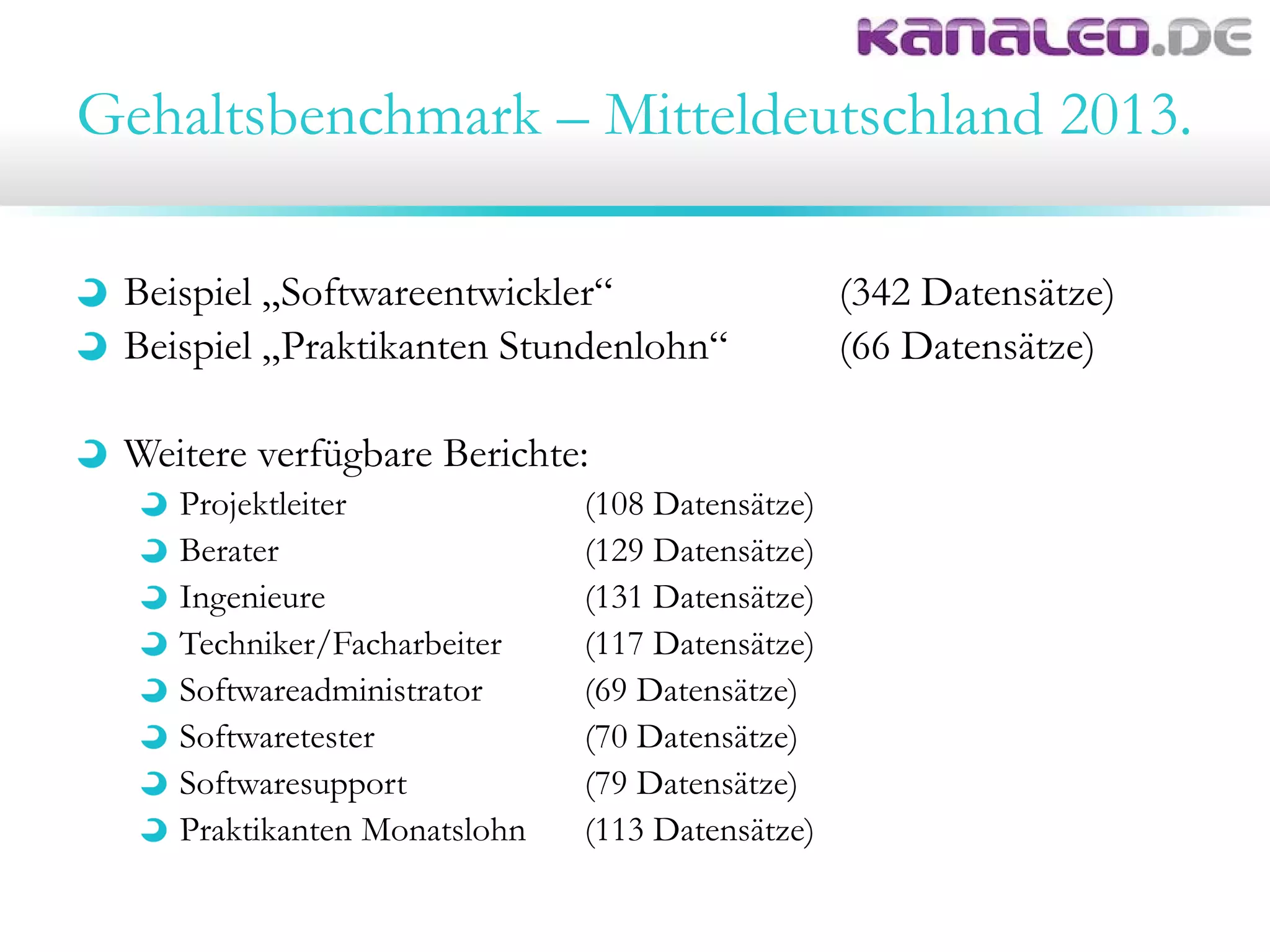 Gehaltsbenchmark – Mitteldeutschland 2013.
Beispiel „Softwareentwickler“ (342 Datensätze)
Beispiel „Praktikanten Stundenlohn“ (66 Datensätze)
Weitere verfügbare Berichte:
Projektleiter (108 Datensätze)
Berater (129 Datensätze)
Ingenieure (131 Datensätze)
Techniker/Facharbeiter (117 Datensätze)
Softwareadministrator (69 Datensätze)
Softwaretester (70 Datensätze)
Softwaresupport (79 Datensätze)
Praktikanten Monatslohn (113 Datensätze)
 