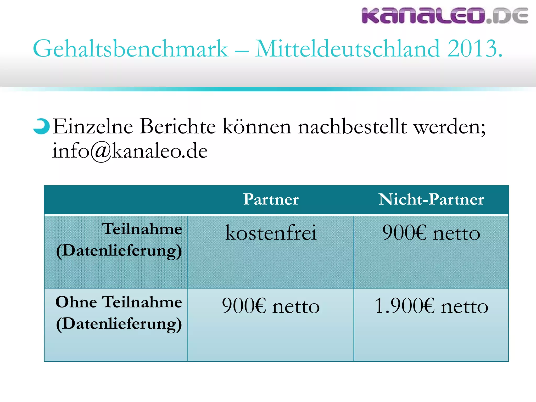 Gehaltsbenchmark – Mitteldeutschland 2013.
Einzelne Berichte können nachbestellt werden;
info@kanaleo.de
Partner Nicht-Partner
Teilnahme
(Datenlieferung)
kostenfrei 900€ netto
Ohne Teilnahme
(Datenlieferung)
900€ netto 1.900€ netto
 