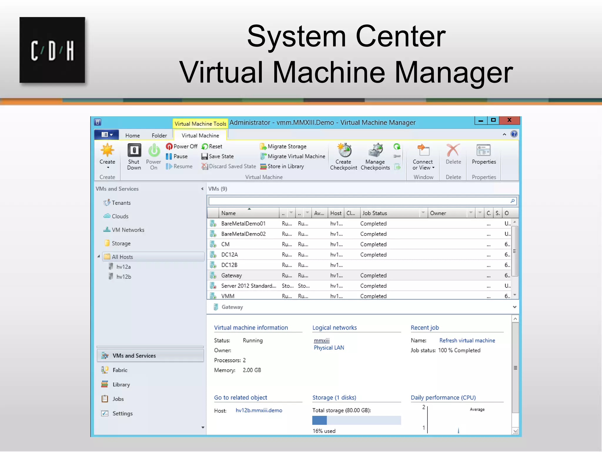 System Center
Virtual Machine Manager
 