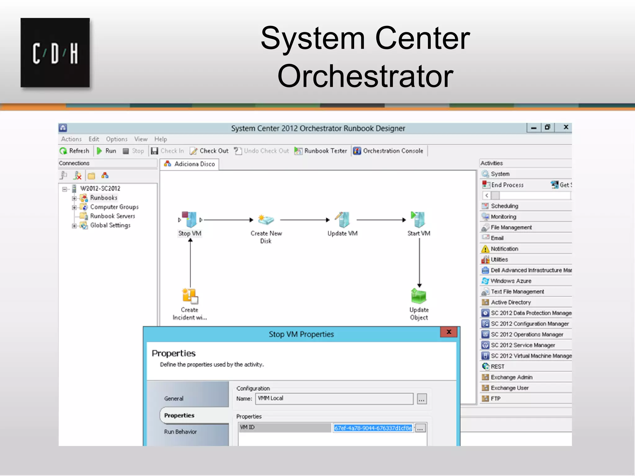 System Center
Orchestrator
 