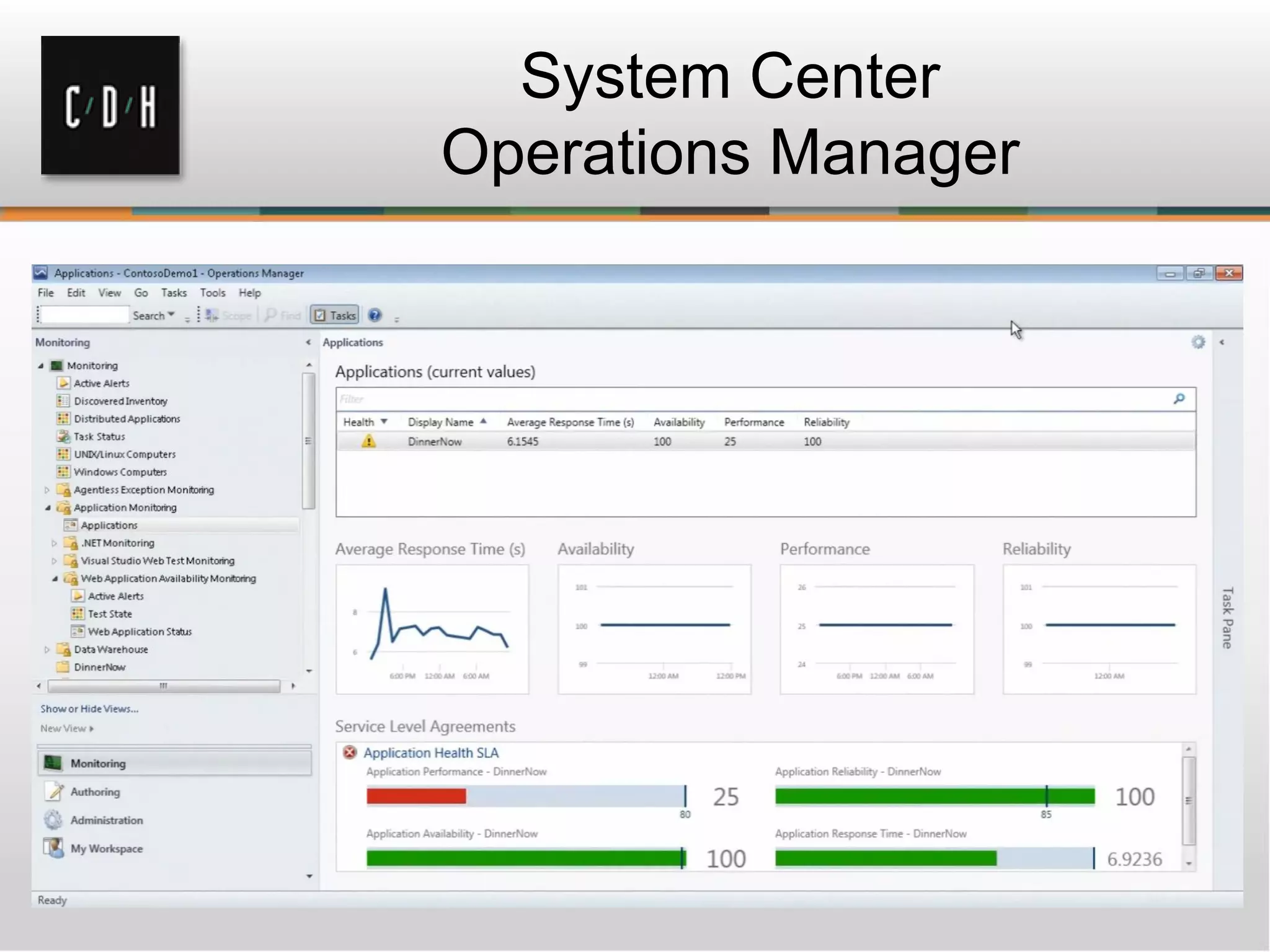 System Center
Operations Manager
 