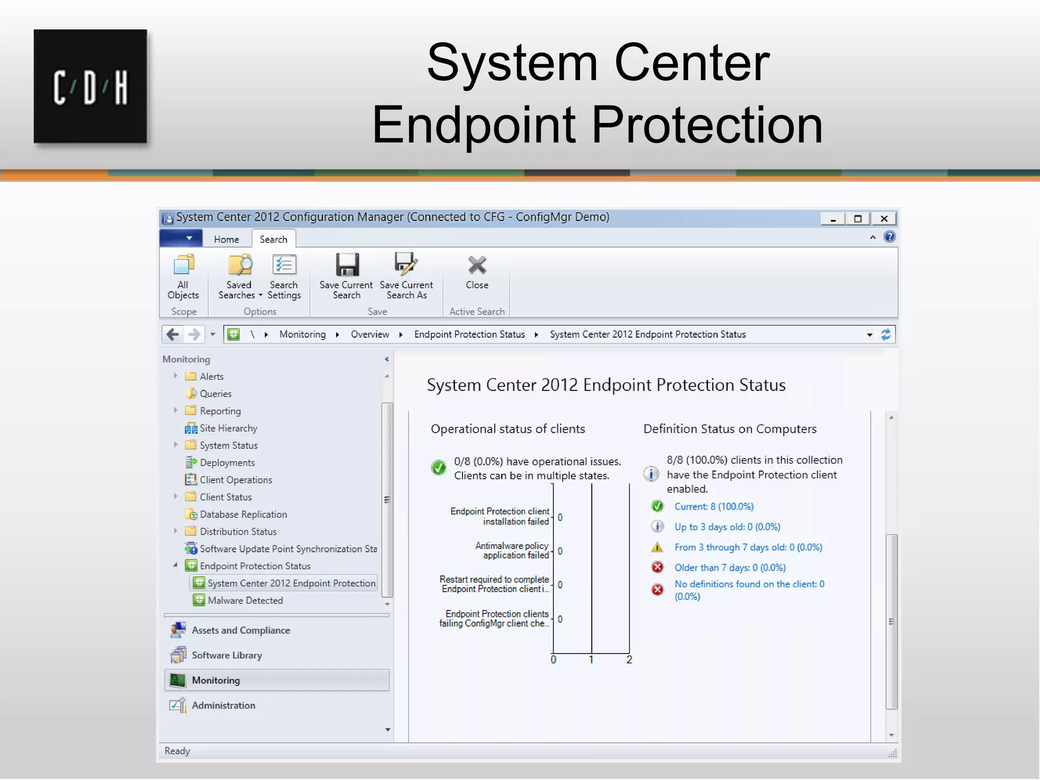 System Center
Endpoint Protection
 