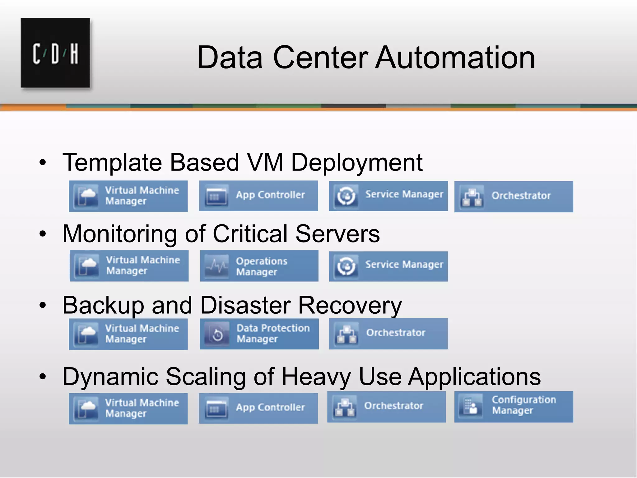 Data Center Automation
• Template Based VM Deployment
• Monitoring of Critical Servers
• Backup and Disaster Recovery
• Dynamic Scaling of Heavy Use Applications
 
