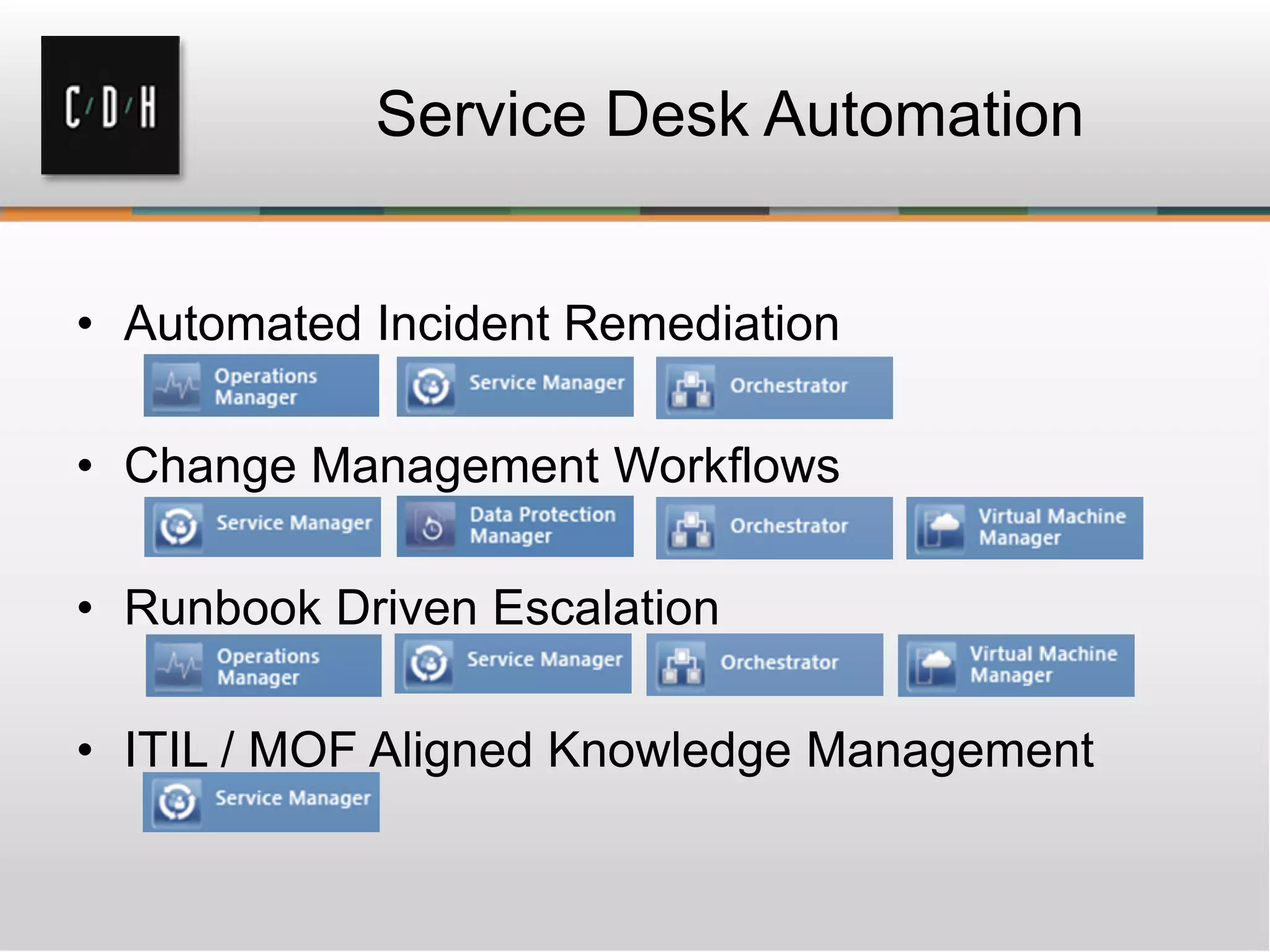 Service Desk Automation
• Automated Incident Remediation
• Change Management Workflows
• Runbook Driven Escalation
• ITIL / MOF Aligned Knowledge Management
 