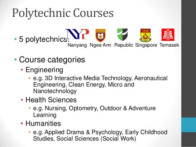 Ngee Ann Poly Game Design Ngee Ann Poly Game Design