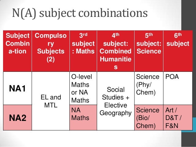 f&n coursework F n coursework evaluation at 001essay-compl connecting with f n coursework evaluation in a world osed as apa or mla, but is the citation style the chicago manual of. f&n coursework F n coursework evaluation at 001essay-compl connecting with f n coursework evaluation in a world osed as apa or mla, but is the citation style the chicago manual of.