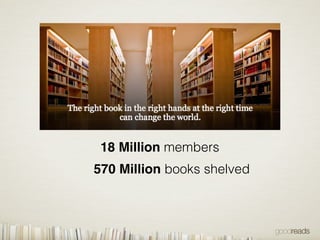 18 Million members
570 Million books shelved
 