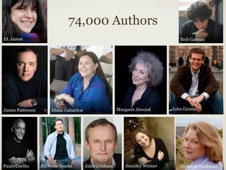 Confidential
74,000 Authors
James Patterson
EL James
Paulo Coelho
Diana Gabaldon Margaret Atwood
Neil Gaiman
Jennifer Wein...