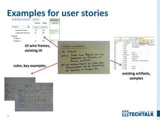 10
UI wire frames,
existing UI
rules, key examples
existing artifacts,
samples
Examples for user stories
 