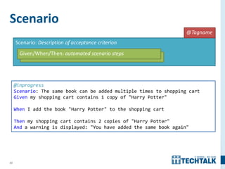 23
Scenario
Scenario: Description of acceptance criterion
Angenommen/Wenn/Dann: Automatisierte Szenario Schritte
Given/When/Then: automated scenario steps
@Tagname
@inprogress
Scenario: The same book can be added multiple times to shopping cart
Given my shopping cart contains 1 copy of "Harry Potter"
When I add the book "Harry Potter" to the shopping cart
Then my shopping cart contains 2 copies of "Harry Potter"
And a warning is displayed: "You have added the same book again"
 