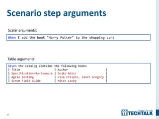 26
Scenario step arguments
Given the catalog contains the following books
| Title | Author |
| Specification-By-Example | Gojko Adzic |
| Agile Testing | Lisa Crispin, Janet Gregory |
| Scrum Field Guide | Mitch Lacey |
When I add the book "Harry Potter" to the shopping cart
Scalar arguments:
Table arguments:
 