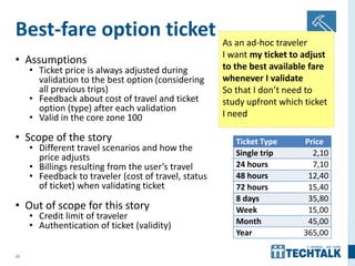 33
Best-fare option ticket
• Assumptions
• Ticket price is always adjusted during
validation to the best option (considering
all previous trips)
• Feedback about cost of travel and ticket
option (type) after each validation
• Valid in the core zone 100
• Scope of the story
• Different travel scenarios and how the
price adjusts
• Billings resulting from the user’s travel
• Feedback to traveler (cost of travel, status
of ticket) when validating ticket
• Out of scope for this story
• Credit limit of traveler
• Authentication of ticket (validity)
As an ad-hoc traveler
I want my ticket to adjust
to the best available fare
whenever I validate
So that I don’t need to
study upfront which ticket
I need
Ticket Type Price
Single trip 2,10
24 hours 7,10
48 hours 12,40
72 hours 15,40
8 days 35,80
Week 15,00
Month 45,00
Year 365,00
 