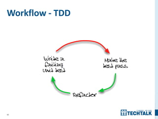 48
Workflow - TDD
 