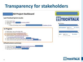 50
Transparency for stakeholders
In Progress
 