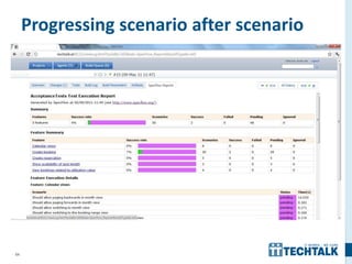 54
Progressing scenario after scenario
 