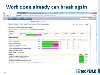 61
Work done already can break again
 