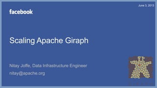 Scaling Apache Giraph
Nitay Joffe, Data Infrastructure Engineer
nitay@apache.org
June 3, 2013
 
