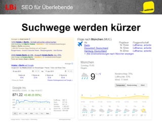 SEO für Überlebende
Suchwege werden kürzer
 