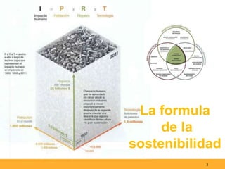 3
La formula
de la
sostenibilidad
 