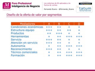Los sistemas de BI aplicados a la
fuerza de ventas
Fernando Rivero - @Fernando_Rivero
Mediadores A B C D
Condiciones econó...