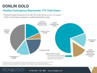 NYSE-MKT, TSX: NG
28
www.novagold.com
Potential Capex Reduction from $6.7B1 to $5.7B (amounts in US dollars)
~$1B in Contingency based on updated feasibility study
1) Represents 100% of capital expenditures to be shared equally with co-owners Barrick Gold Corporation
2) Utilities include process facilities (ie: oxygen plant) and utilities (ie: power plant & gas pipeline)
3) Ancillary Infrastructure/Mining: site preparation, roads, tailings, ancillary buildings and off-site facilities
DONLIN GOLD
Healthy Contingency Represents 17% Total Capex
Capital
Expenditures
$4.7B
Contingency
$984M
Capital
Expenditures
Reduction
Opportunities
~$1.0B
Opportunities Include:
- Third-party built gas pipeline
- Third-party built oxygen plant
- Leasing mining equipment
Process/
Utilities2
$2.6B
Ancillary
Infrastructure/
Mining3 $1.2B
Owner's Cost
$414M
Indirect $1.4B
Contingency
$984M
 