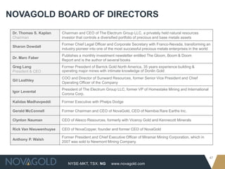 NYSE-MKT, TSX: NG
47
www.novagold.com
NOVAGOLD BOARD OF DIRECTORS
Dr. Thomas S. Kaplan
Chairman
Chairman and CEO of The Electrum Group LLC, a privately held natural resources
investor that controls a diversified portfolio of precious and base metals assets
Sharon Dowdall
Former Chief Legal Officer and Corporate Secretary with Franco-Nevada, transforming an
industry pioneer into one of the most successful precious metals enterprises in the world
Dr. Marc Faber
Publishes a monthly investment newsletter entitled The Gloom, Boom & Doom
Report and is the author of several books
Greg Lang
President & CEO
Former President of Barrick Gold North America, 35 years experience building &
operating major mines with intimate knowledge of Donlin Gold
Gil Leathley
COO and Director of Sunward Resources, former Senior Vice President and Chief
Operating Officer of the Company
Igor Levental
President of The Electrum Group LLC, former VP of Homestake Mining and International
Corona Corp.
Kalidas Madhavpeddi Former Executive with Phelps Dodge
Gerald McConnell Former Chairman and CEO of NovaGold, CEO of Namibia Rare Earths Inc.
Clynton Nauman CEO of Alexco Resources, formerly with Viceroy Gold and Kennecott Minerals
Rick Van Nieuwenhuyse CEO of NovaCopper, founder and former CEO of NovaGold
Anthony P. Walsh
Former President and Chief Executive Officer of Miramar Mining Corporation, which in
2007 was sold to Newmont Mining Company.
 