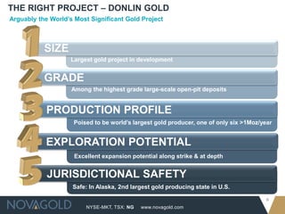 NYSE-MKT, TSX: NG
6
www.novagold.com
Safe: In Alaska, 2nd largest gold producing state in U.S.
Excellent expansion potential along strike & at depth
Poised to be world’s largest gold producer, one of only six >1Moz/year
Among the highest grade large-scale open-pit deposits
THE RIGHT PROJECT – DONLIN GOLD
Arguably the World’s Most Significant Gold Project
Largest gold project in development
PRODUCTION PROFILE
 