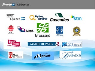 Références
 