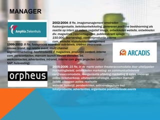 MANAGER
2005-2006: 15 fte, in de markt zetten theateraccomodatie door uitstippelen
marketingbeleid, ontwikkelen marketing- en communicatiebeleid
congresaccomodatie, reorganisatie afdeling marketing & sales, invoeren
online ticketverkoop, uitstippelen strategie, opzetten marcom
beleid, uitvoeren acties: realisatie
website, huisstijl, persberichten, seizoensbrochure incl.
tekstproductie, advertenties, organisatie positionerende events
1999-2002: 8 fte, fusieproces waardoor sub-labels, creëren awareness
nieuwe brand, top relatie event, multi channel
segmentmarketing, hoofdredactie 4 magazines, productie content, interne
com, perscontacten, marcom launch nieuwe diensten, int.
werkcontacten, advertenties, intranet, interne com grote projecten (uitrol
SAP, huisvesting)
2002-2004: 8 fte, imagomanagement omstreden
fusieorganisatie, beleidsontwikkeling, genereren positieve beeldvorming als
reactie op intern en extern negatief imago, ontwikkelen website, ontwikkelen
div. magazines (relatiemagazine, publiekskrant oplage
150.000, Jaarverslag), contentproductie interne
com, website, stakeholdermanagement
 