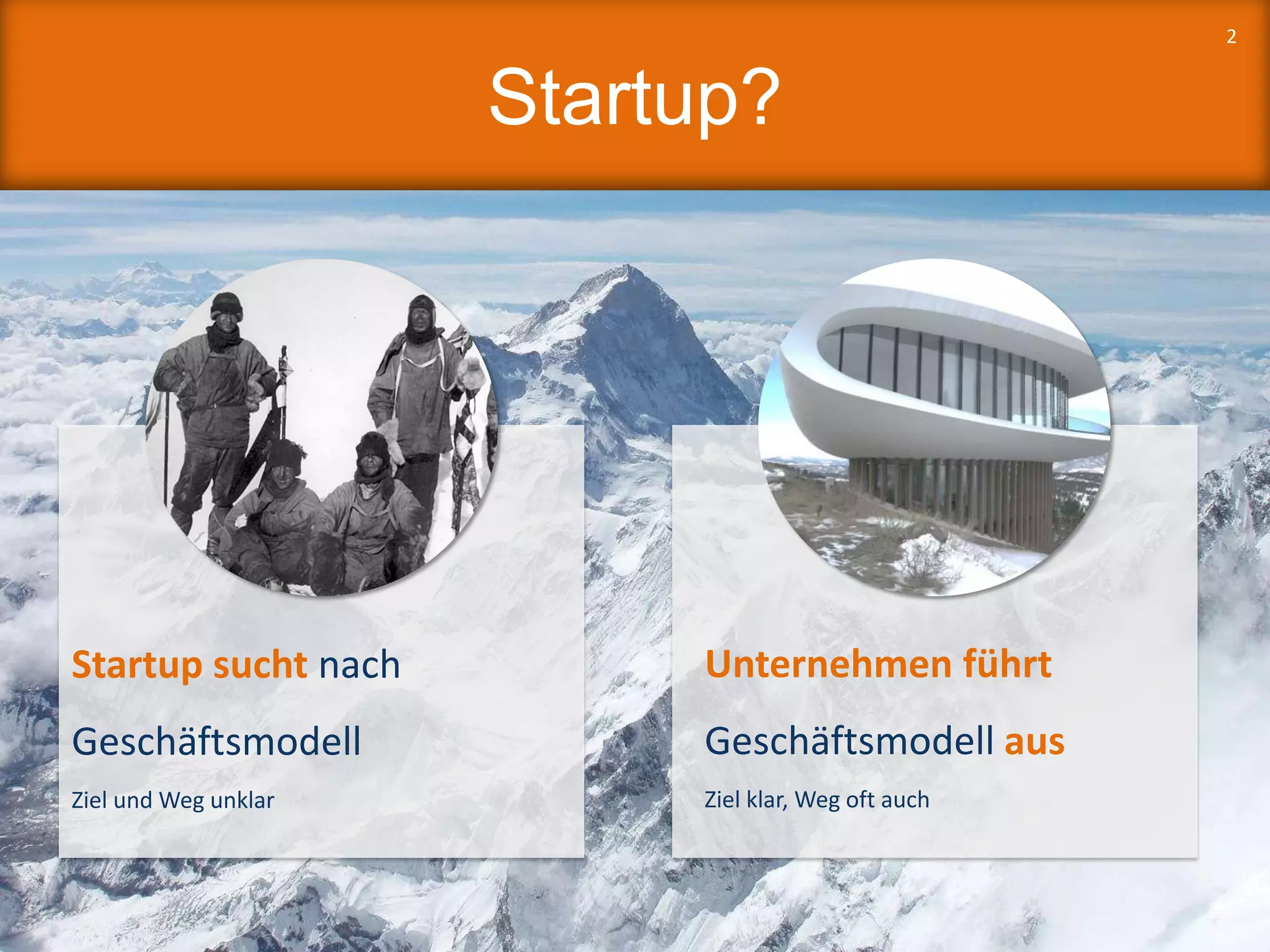 Startup?
Startup sucht nach
Geschäftsmodell
Ziel und Weg unklar
Unternehmen führt
Geschäftsmodell aus
Ziel klar, Weg oft auch
2
 