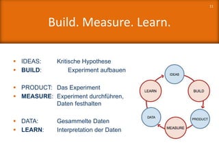 Build. Measure. Learn.
 IDEAS: Kritische Hypothese
 BUILD: Experiment aufbauen
 PRODUCT: Das Experiment
 MEASURE: Experiment durchführen,
Daten festhalten
 DATA: Gesammelte Daten
 LEARN: Interpretation der Daten
11
 