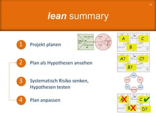 lean summary
15
1
2
3
4
Projekt planen
Plan als Hypothesen ansehen
Systematisch Risiko senken,
Hypothesen testen
Plan anpassen
A?
B?
C?
A
B
C
A
B
C
D?
✔X
X
 