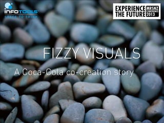FIZZY VISUALS
A Coca-Cola co-creation story

 